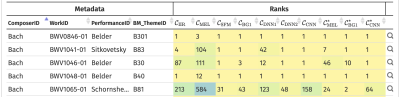 2019-ICASSP-BarlowMorgenstern_screenshot