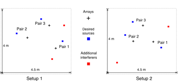 fig_scenarios