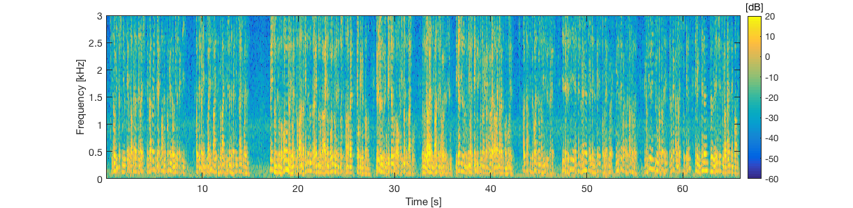 specgram_25_input