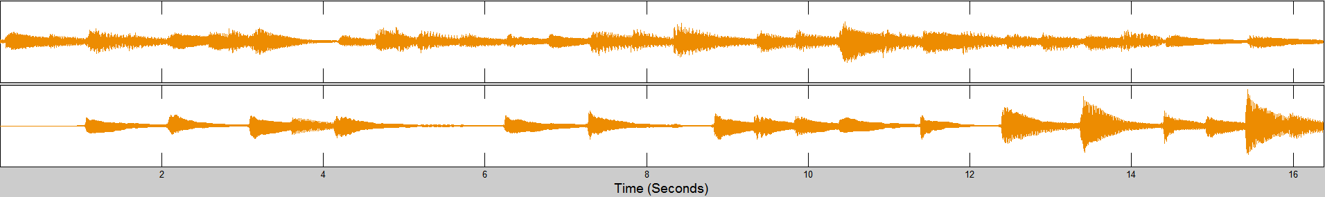 Bach_BWV849-02_001_20090916-SMD_WienerFilter