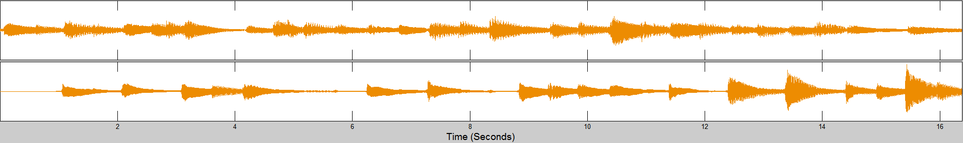 Bach_BWV849-02_001_20090916-SMD_SeparateRestore