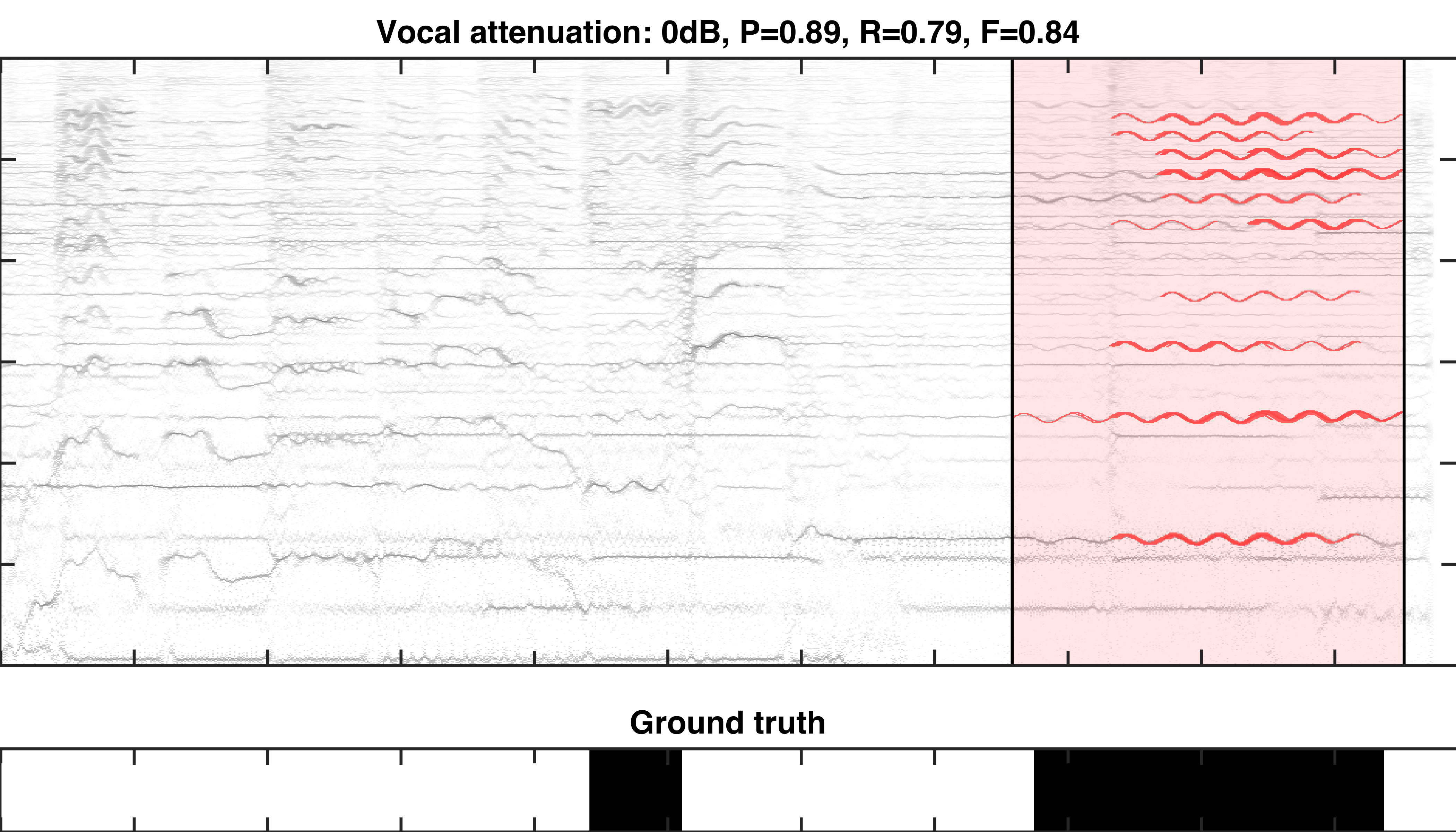 Leaf_Full_excerpt_mix_0dB