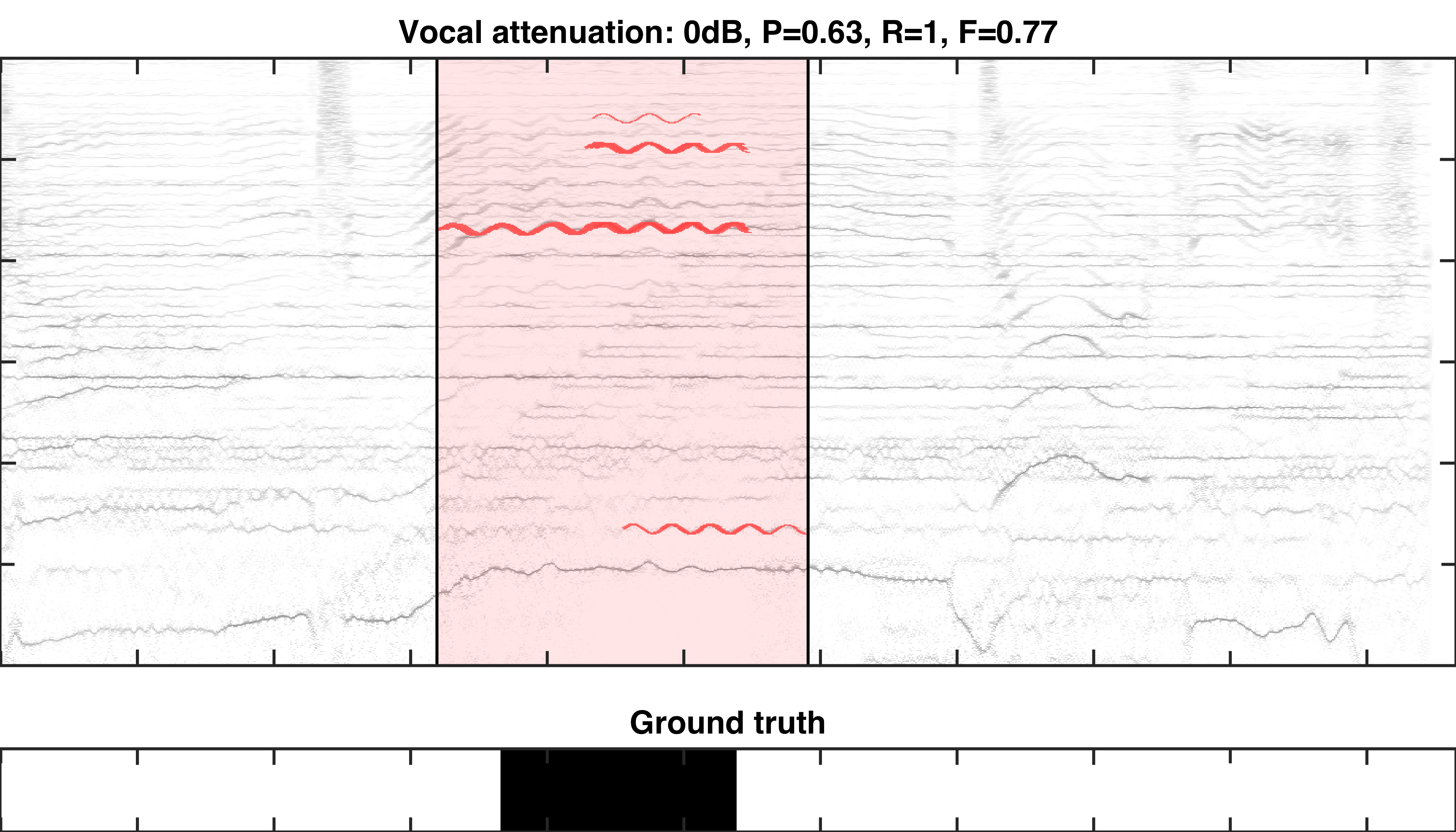 Triviul_Dorothy_excerpt_mix_0dB