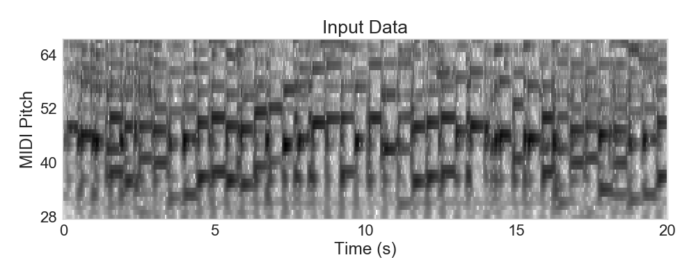 BobBerg_IDidntKnowWhatTimeItWas_Solo_input