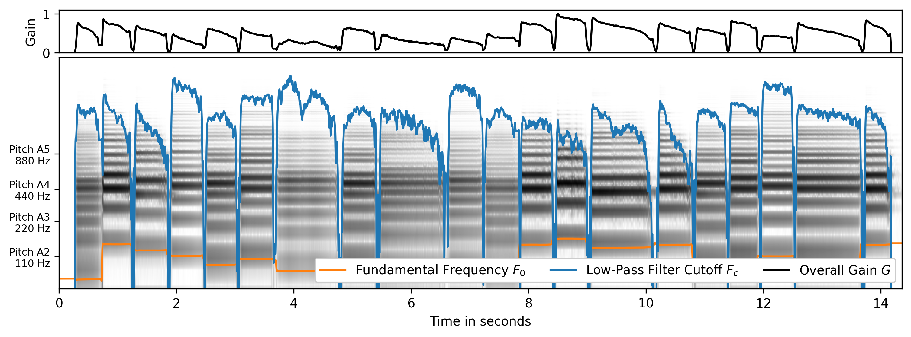 urmp_cross_synth_04_bassoon